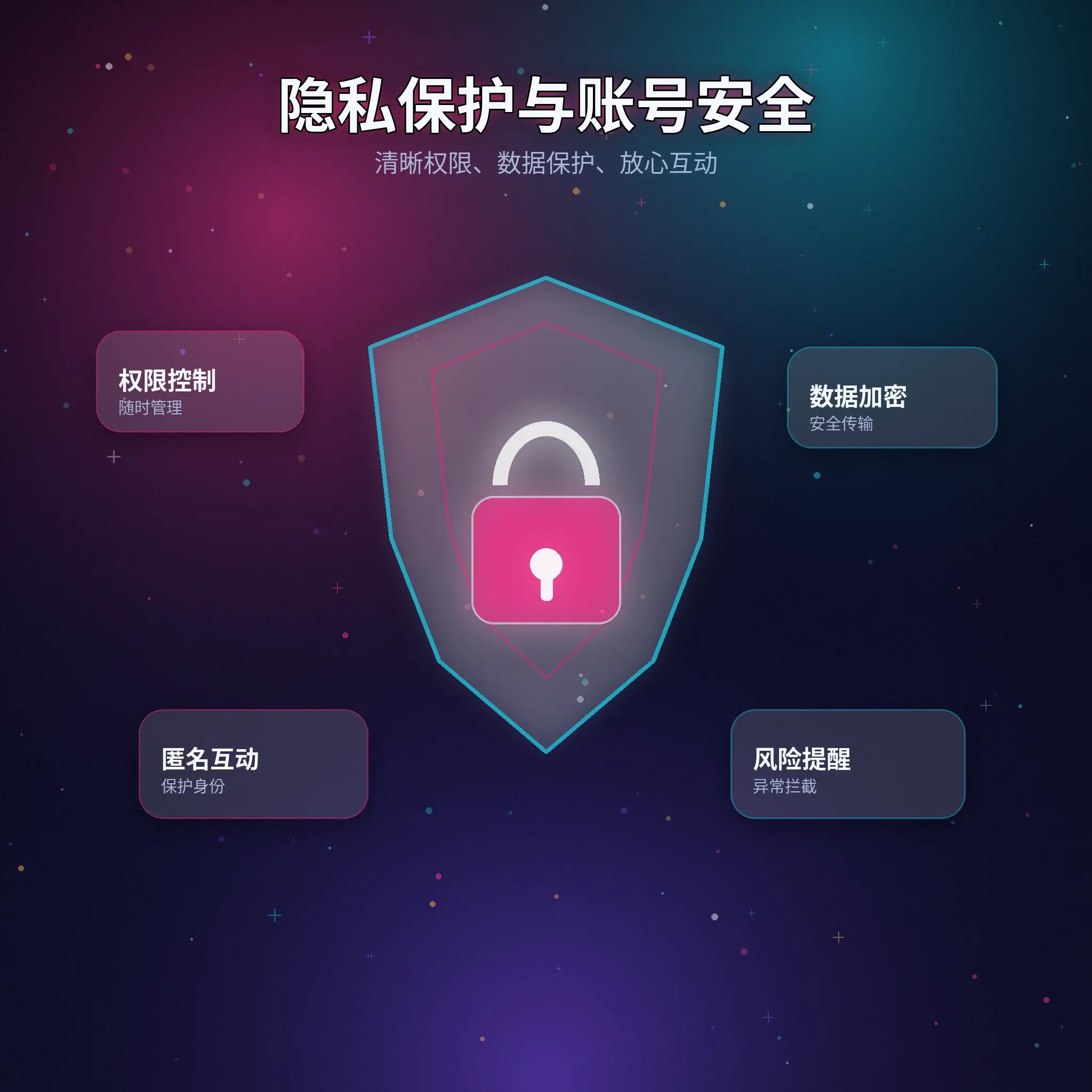 黑料网个人资料与内容隐私保护